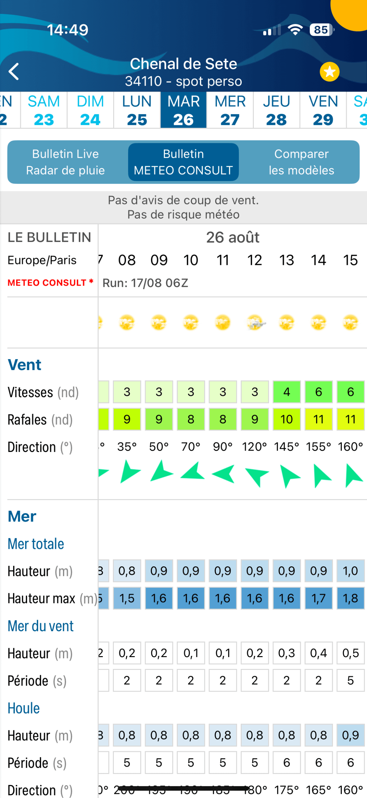 IMG_4238 Météo marine ayant influencé la saison pêche en mer 2025